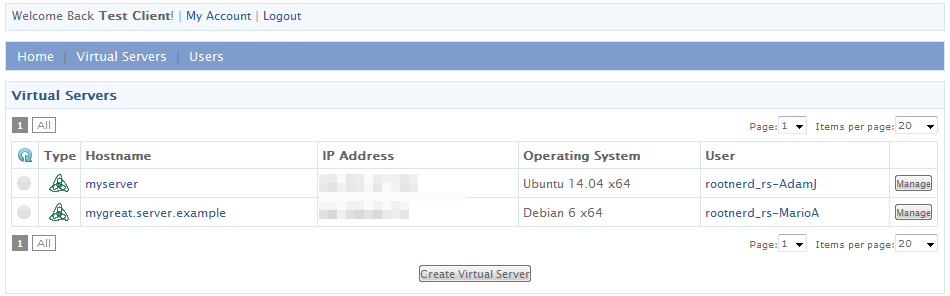 Always keep an eye on the provisioned vps...